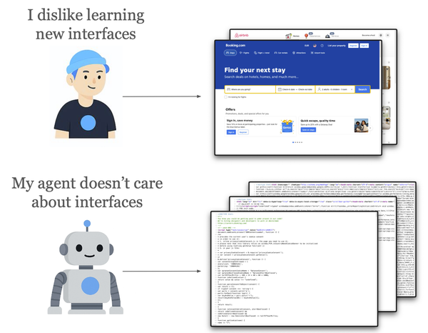 AI reduces the power of aggregators